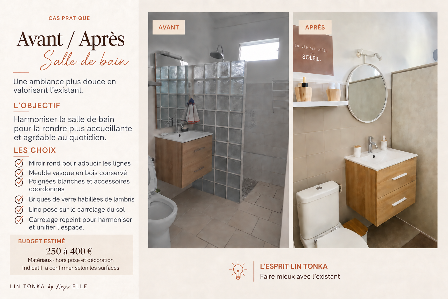 Avant : la salle de bain et sa séparation en briques de verre